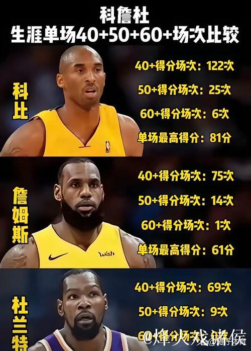 15年第9顺位球员一年合同回归太阳 NBA生涯均得8.8分 15年第9顺位球员一年合同回归太阳 NBA生涯均得8.8分